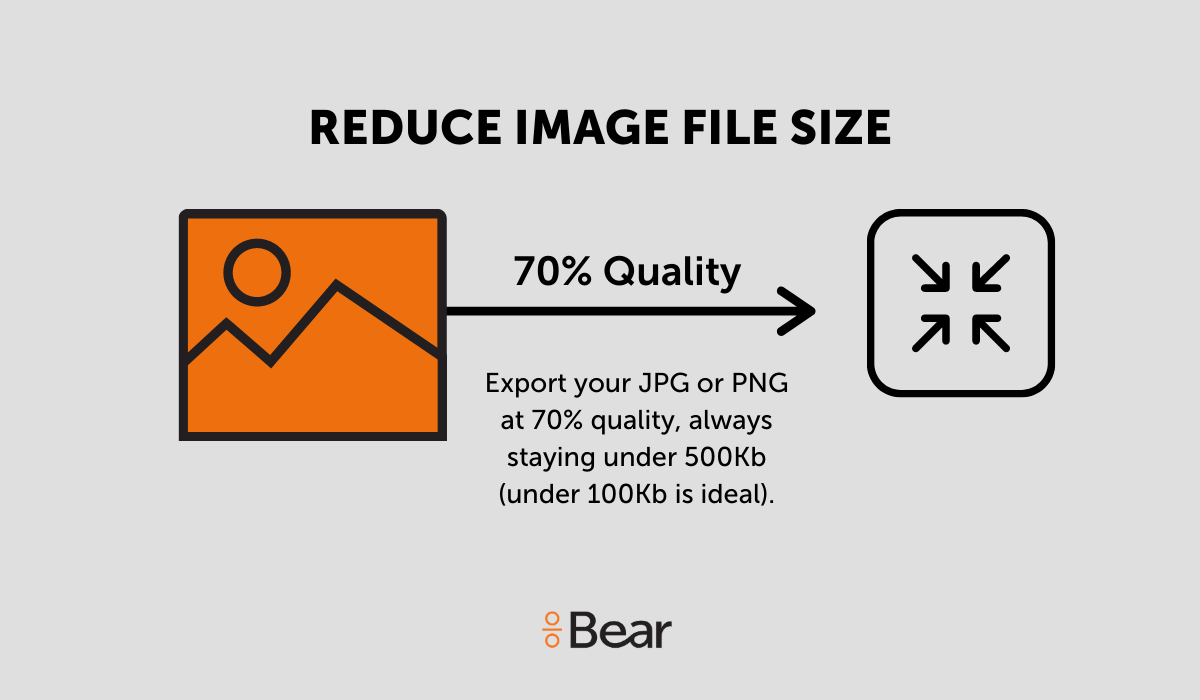 graphic showing how to reduce image file size