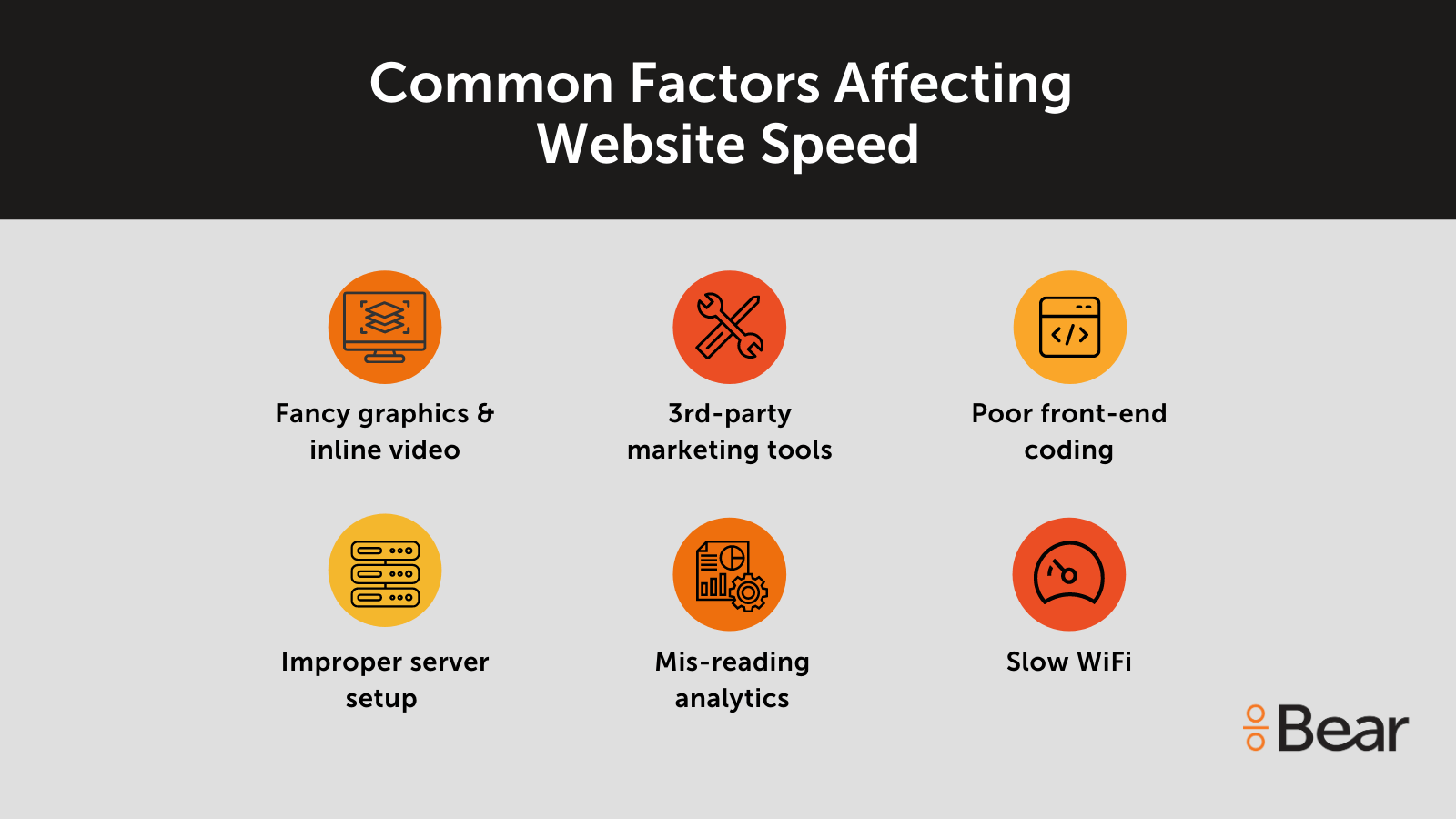 graphic showing the 6 factors affecting website speed