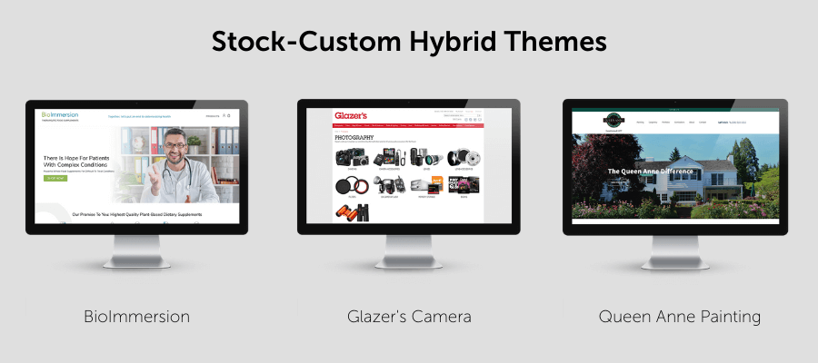 text "stock-custom hybrid themes" with images of websites