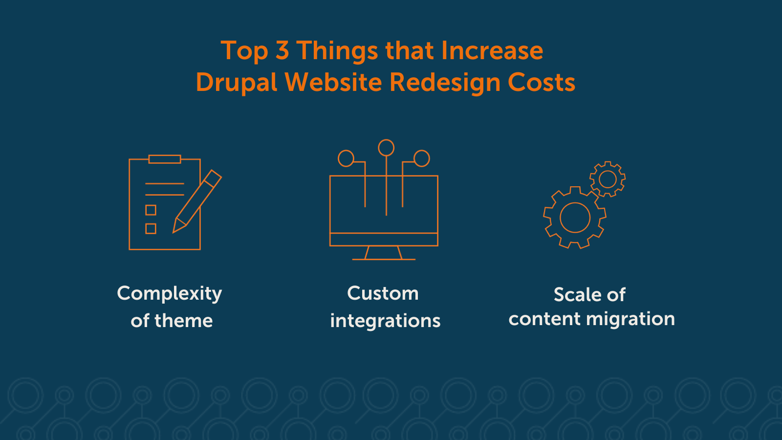 Graphic showing the 3 top factors that can influence the cost of a Drupal redesign