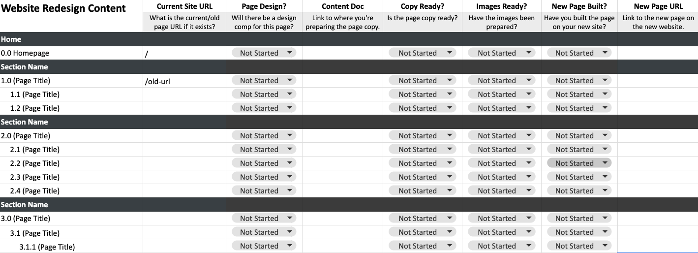 website redesign content planning spreadsheet